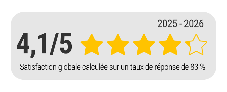 Notation étoiles CS5300A 2025-2026